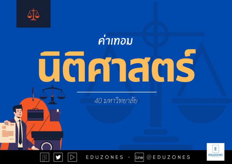 รวมค่าเทอมคณะนิติศาสตร์ / ลิงก์ 40 มหาวิทยาลัย!