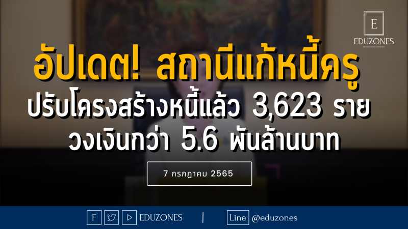 อัปเดต! สถานีแก้หนี้ครู ปรับโครงสร้างหนี้แล้ว 3,623 ราย วงเงินกว่า 5.6 พันล้านบาท - 7กรกฎาคม 2565