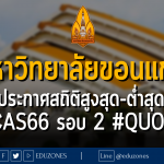 มหาวิทยาลัยขอนแก่น ประกาศสถิติ คะแนนสูงสุด-ต่ำสุด #TCAS66 รอบ 2 #QUOTA