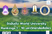 UI GreenMetric World University Rankings 2024 มหาวิทยาลัยสีเขียว 1 – 10 อันดับ